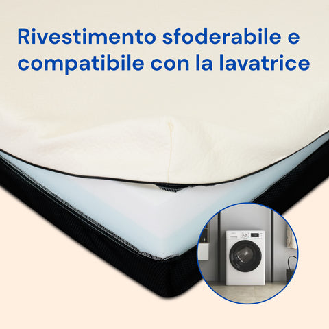 Matelas orthopédique viscoélastique pour lit électrique