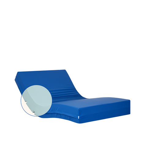 Matelas imperméables