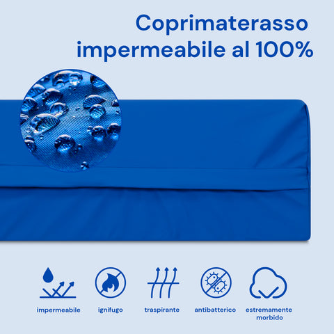 Matelas anti-escarre viscoélastique Plus