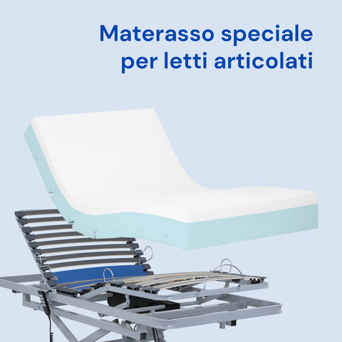 Matelas anti-escarre viscoélastique Plus