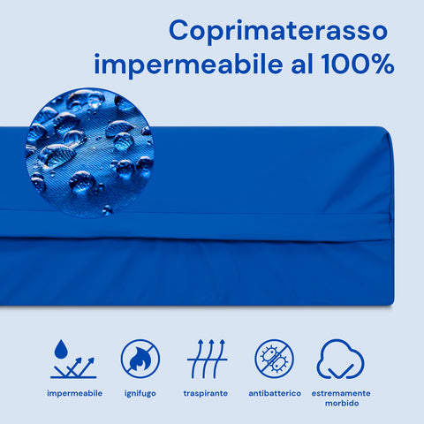 Matelas sanitaire imperméable pour lit électrique