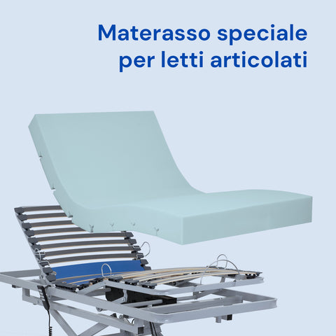 Matelas sanitaire imperméable pour lit électrique