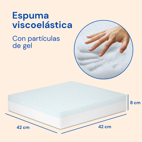 Coussin Anti-Escarres Viscoélastique avec Gel – Ergonomique, Imperméable & Respirant (42x42x8 cm)