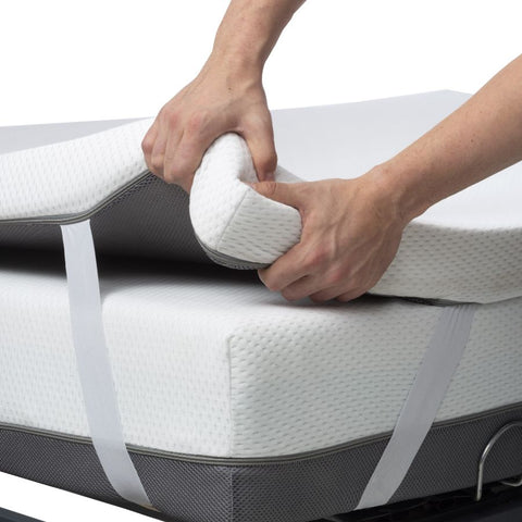 Matelas Topper | Viscoélastique | 7 cm. | Ferlex Elion