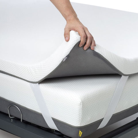 Matelas Topper | Viscoélastique | 7 cm. | Ferlex Elion